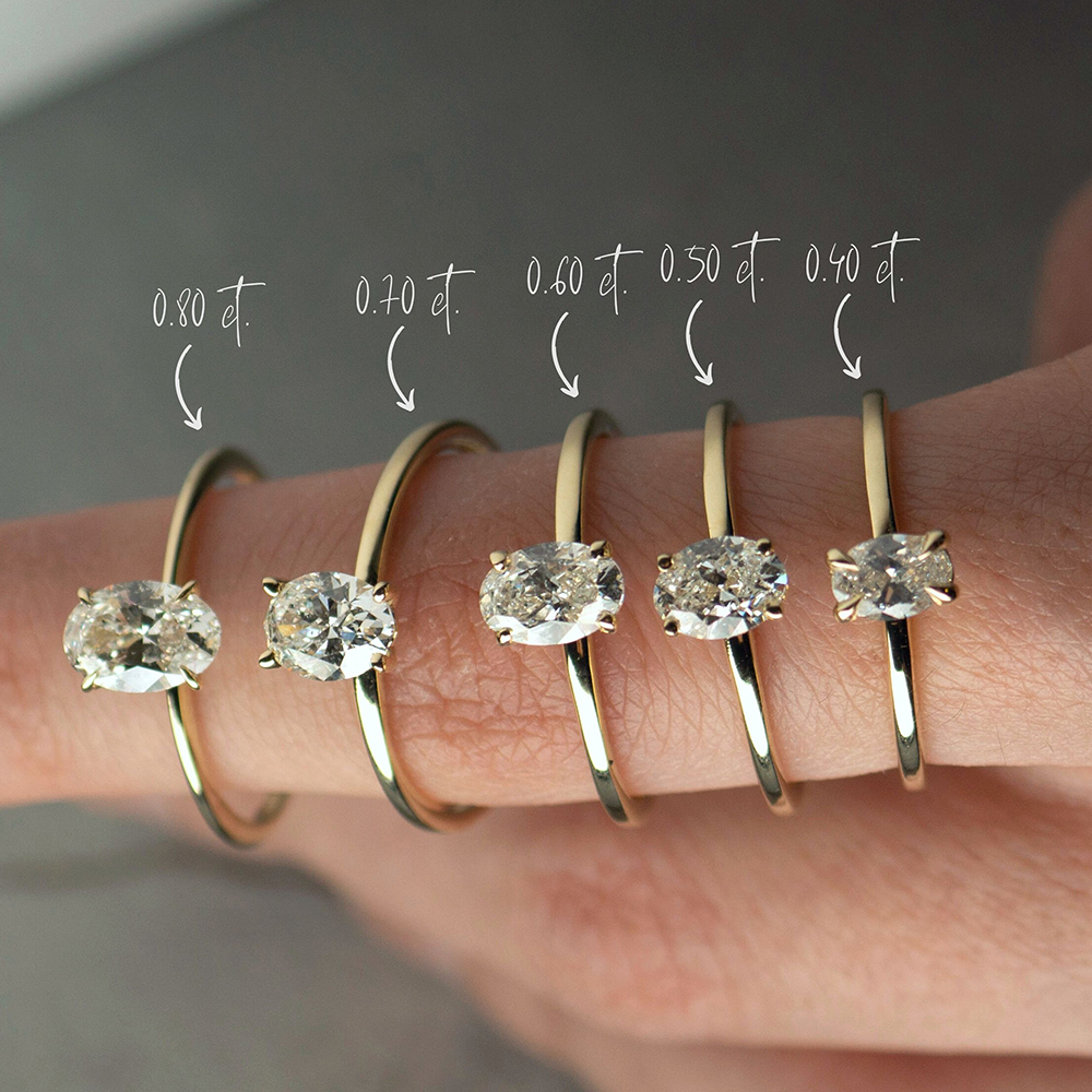 0.70 ct Oval Kesim Pırlanta